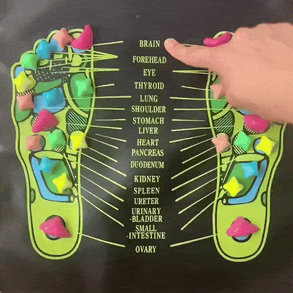 Akupresur Ayak Masaj Matı